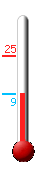 : 13.4, : 13.5, : 7.2