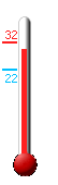 : 30.6, : 30.7, : 21.7