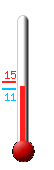 ����: 12.3, ���: 14.5, ����: 11.3