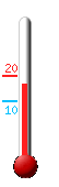����: 16.6, ���: 19.6, ����: 10.3