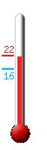 ����: 21.1, ���: 21.3, ����: 16.2