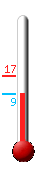 ����: 9.3, ���: 16.7, ����: 9.3